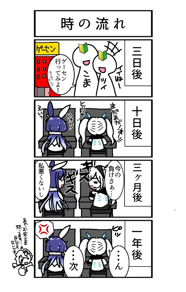 時の流れ
